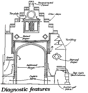 Drawing of the Roper Gate